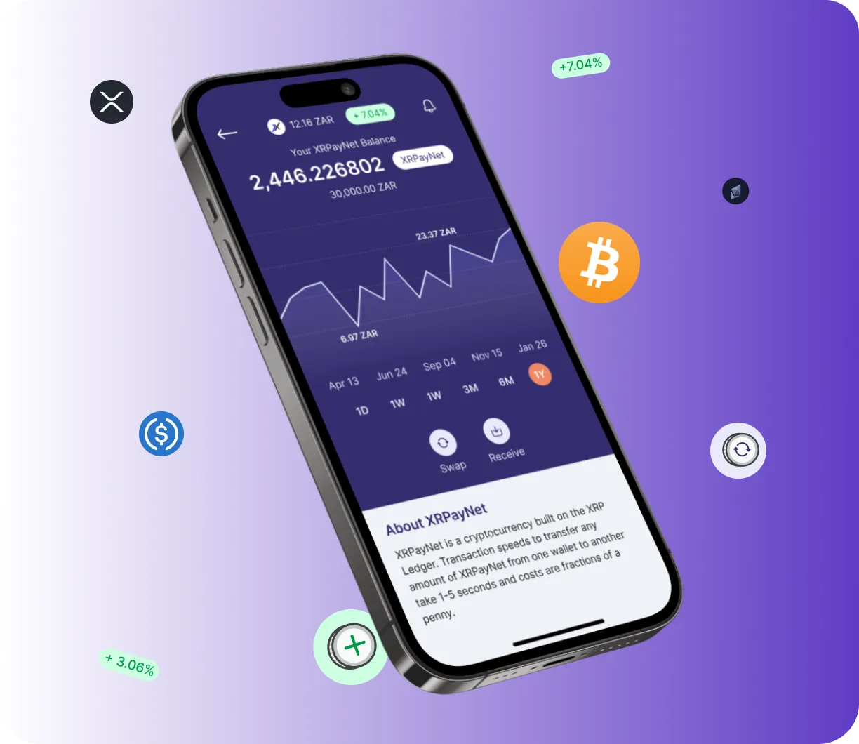 Immutable Investic App - O que é o Immutable Investic App?