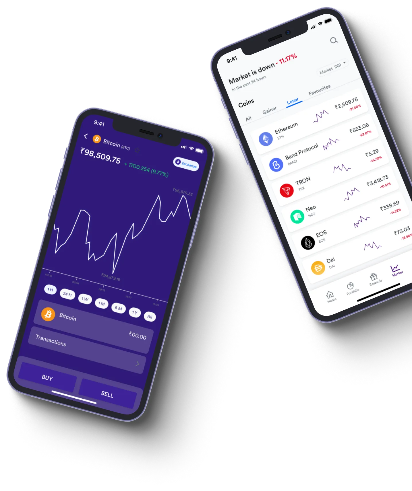 Immutable Investic App - What exactly is online trading?